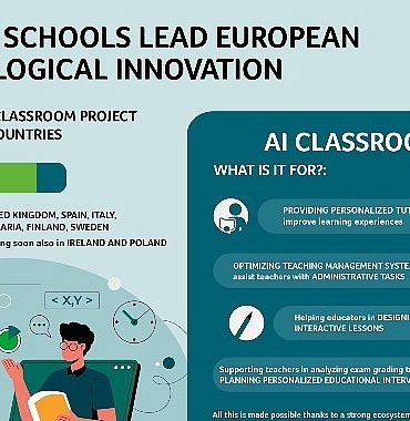 50-oncu-okulda-yapay-zeka-sinifi-acer-ve-intelin-ai-classroom-projesi-8-avrupa-ulkesinde-basladi.jpg