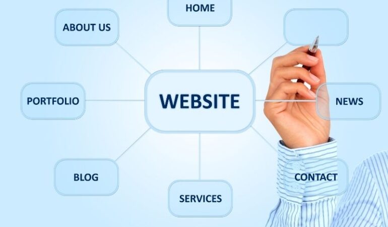 Wordpress Uzmanı (3)