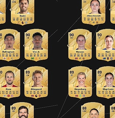ea-sports-fc-25in-en-iyi-25-futbolcusunun-reytingleri-aciklandi.jpg