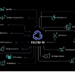 TECNO AI Artık Türkçe Konuşuyor: Yapay Zekâ Deneyimi Yerelleşiyor!