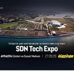 Türkiye’nin İlk İnsanlı Uçan Arabası AirCar, SDN Tech Expo’da