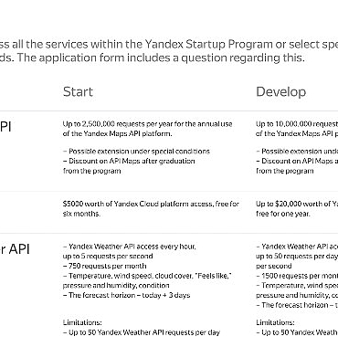 yandexten-turkiyedeki-girisimcilere-ozel-startup-programi.jpg